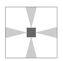 Wall effect